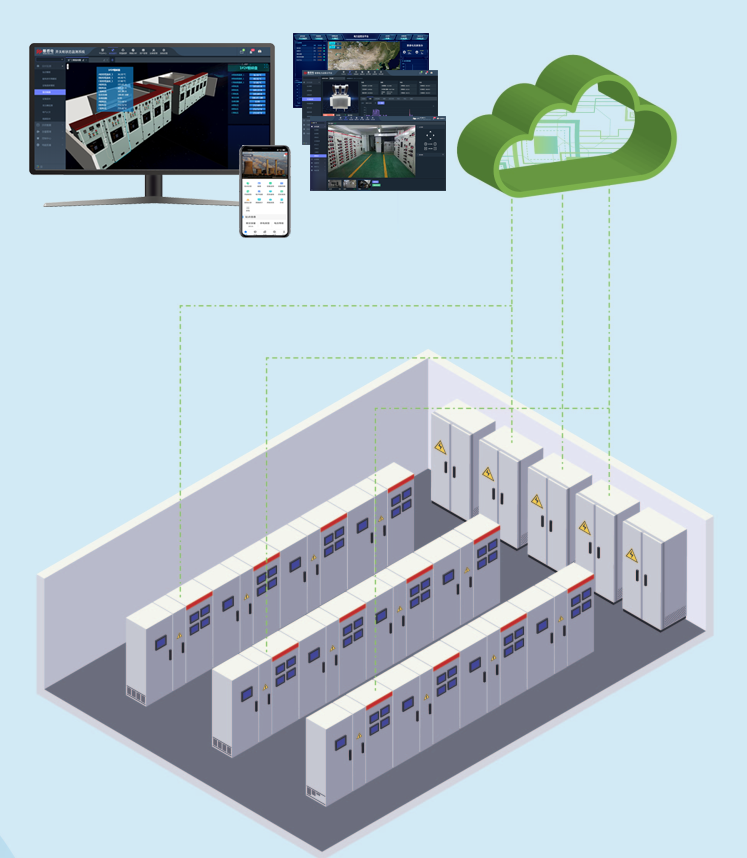 智能配电设备解决方案副本.png